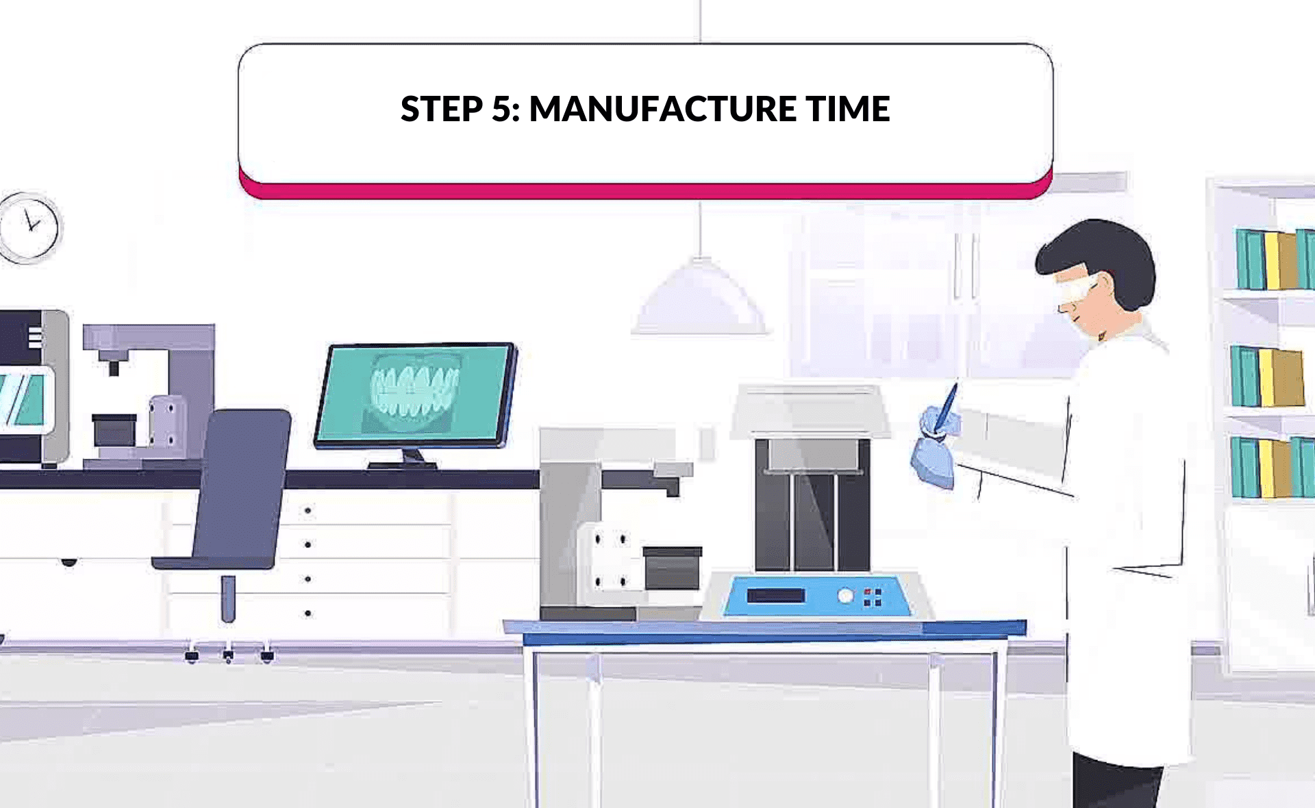Step 5: Manufacture Time